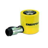Enerpac Power Box - Tragbare Werkzeugsets
