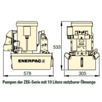 Elektropumpe ZE6