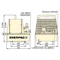 Enerpac lufthydraulische Pumpe PAM